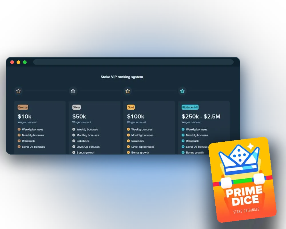 VIP rewards on stake.com